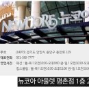 뉴코아평촌소다