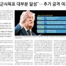 공공용 15 이미지