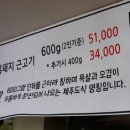 도민상회월정점