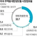 영토건 이미지