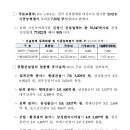 디엘건설(주) 이미지