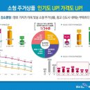 더샵당구장 이미지