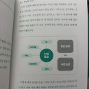 역사 독서캠프-우리는 역사 탐험대 | 거인의 노트 리뷰｜직접 메모하며 읽어본 독서기록법 후기