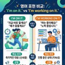 의미 차이: 'I'm on it.' vs 'I'm working on it.' 이미지