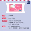 서울시 출산육아 혜택 (양육비용 경감)_행복연장프로젝트