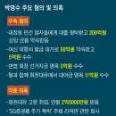 중수부장·특검 지낸 인물이… 박영수, 뒤로는 온갖 검은돈 연루 이미지