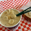 케이앤에스 컴퍼니(K&S Company) | [캐나다/미국]3일차 시애틀 첫만남편 - 8박9일 밴쿠버 시애틀 여행 🇨🇦🇺🇸 (파이크플레이스마켓, 파이크...