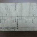 복천사 선원제전집도서 이미지