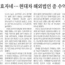 에스엠인터내셔널 이미지