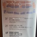 대현전자 | 아기랑 함께 현대프리미엄아울렛 대전점(대현아) 방문! + 수유실 + 식당가 + 프라다 / 추가 정보 천안...