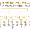 제71회 황금사자기 전국고교야구대회 겸 주말리그 왕중왕전 대진표 이미지