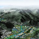국제산업