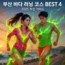 낙동강하구둑 전망대 | 부산 바다 러닝 코스 BEST 4: 2025년 최신 실전 가이드