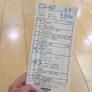 미래와여성산부인과의원 | [산전검사 후기2] 미래와희망 산부인과 남녀 동시 가임력 검사 18만원 환급 방법