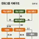 형제에너지 이미지
