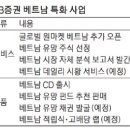 원화로1(동) 이미지