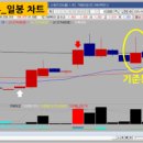 위너스정보통신 이미지