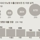 뒷돈 이미지