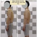 으뜸리