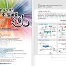 [(재)부산문화재단] "함께가는 문학,독서,출판-2011 한,중,일 포럼 文風" 이미지