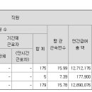 (주)세원정공