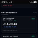 메타 발 악재 (낼 반도체 또 아프겠음) 이미지