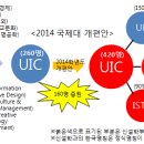 ﻿연세대 자유전공학부 폐지, 기존 학과 정원 축소 및 과정 신설 이미지