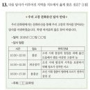 13. ~ 14. 45회 한국사능력검정시험 중급 문제 풀이: 강화도, 고려의 경제 모습