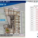 해운대 경보이리스오션 이미지