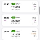 하슬라로 27 네이버블로그