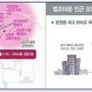 다산지금데시앙 이미지
