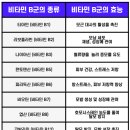 로게인폼 후기 시너지를 높이는 방법