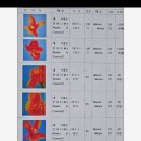 서울아트쇼2023 코엑스 갤러리팍3 즐기다오늘도 귀하신님 귀한시간 귀한걸음 초대합니다 이미지