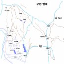 구영인쇄
