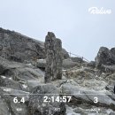설인펜션 | 덕유산 설천봉 향적봉 중봉 _ 곤돌라로 거저먹기