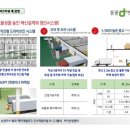 동광산업 이미지