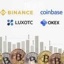 오티씨