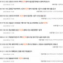 동해씨앤디 이미지