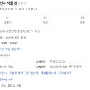 지당세계만물박물관 티스토리