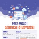 미래취업정보 이미지