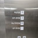 메이드바이아리