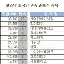 제이알네트웍스