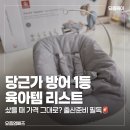 구매 전 필독! 중고가 방어 잘되는 브랜드 TOP6 (트립트랩, 베이비뵨, 에듀테이블 실전 판매 후기)