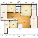 신우가스 이미지