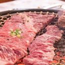 노란상 소갈비 강남직영점 네이버블로그
