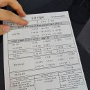 따기 1일차)서울 의정부 양주 OK 자동차 운전면허학원 제일 싸게 한 번에 합격한 후기(할인받는 방법 공유)