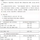 자동차 종합검사장 시설 장비 기준 이미지