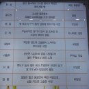 농업회사법인(주)예림육종 | 2022 대한민국 농업박람회 탐방기 (中)