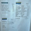 2023/ 1 [독서모임]2023 난쏘공:문학 작품으로 삶의 자리 읽기 | 울산 성남동 카페 핸드드립 커피 맛집 데미안