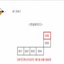 중국보건당한의원 네이버블로그